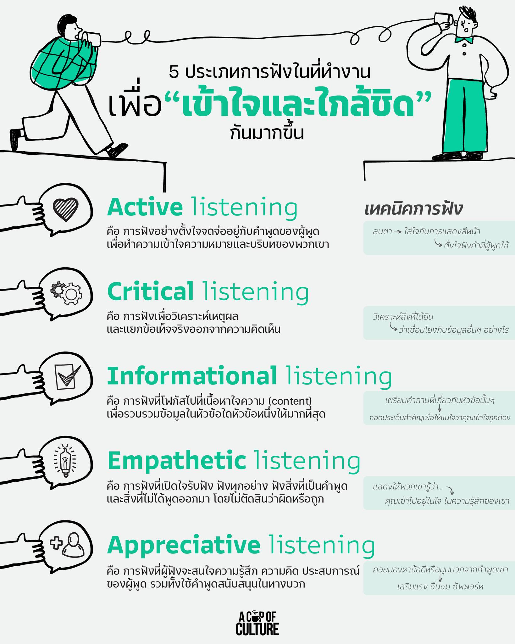 TrendsHits_5กลยุทธ์ตั้งเป้าหมาย
