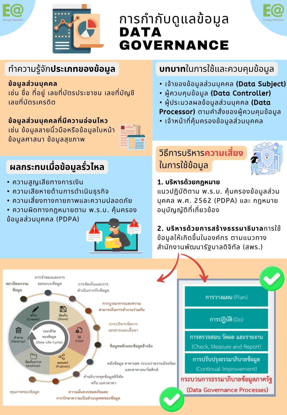 TrendsHits_5กลยุทธ์ตั้งเป้าหมาย