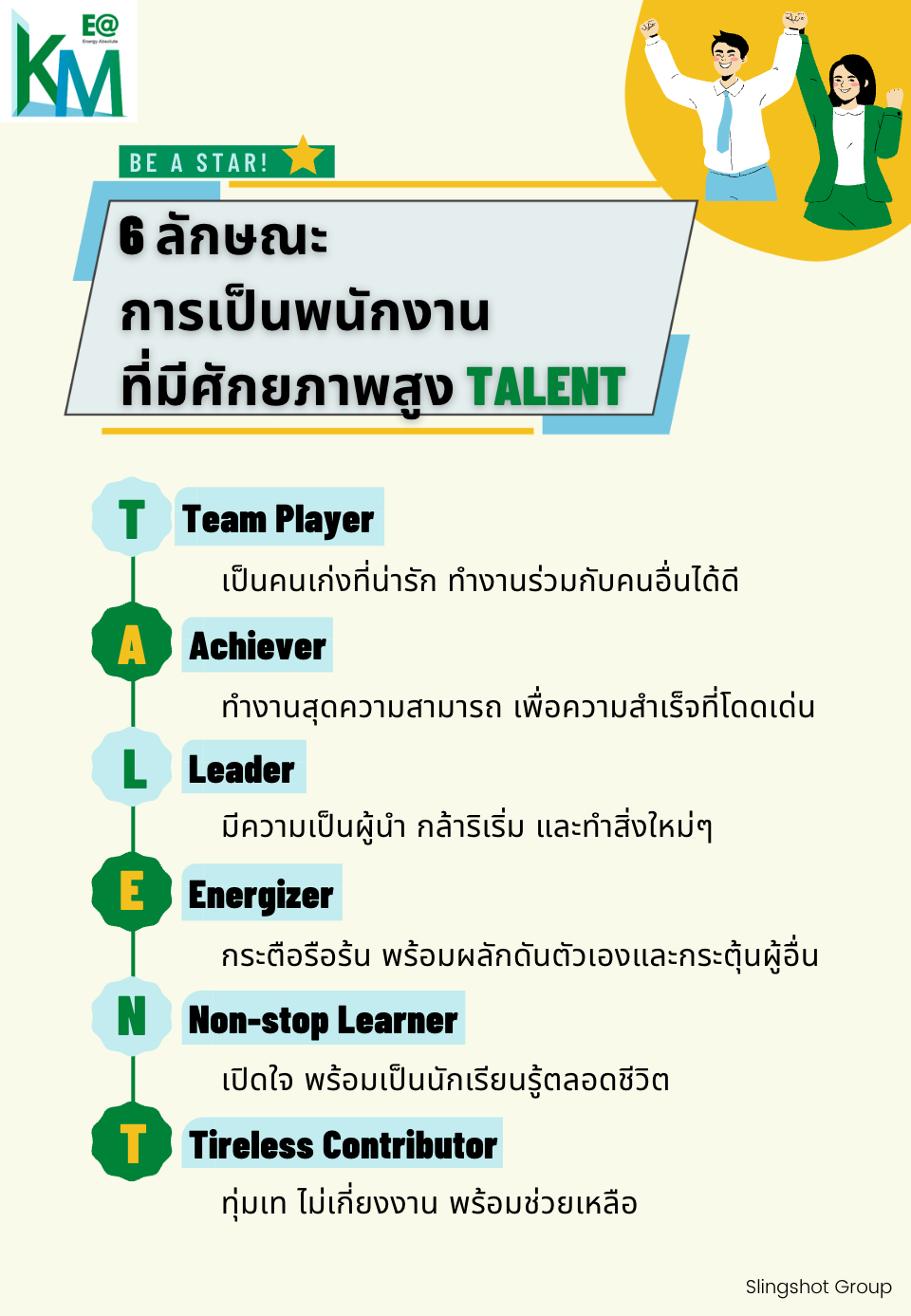 TrendsHits_5กลยุทธ์ตั้งเป้าหมาย